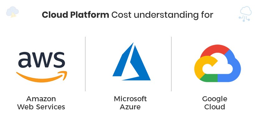 Protect Your Business Data With a Cloud Backup Solution