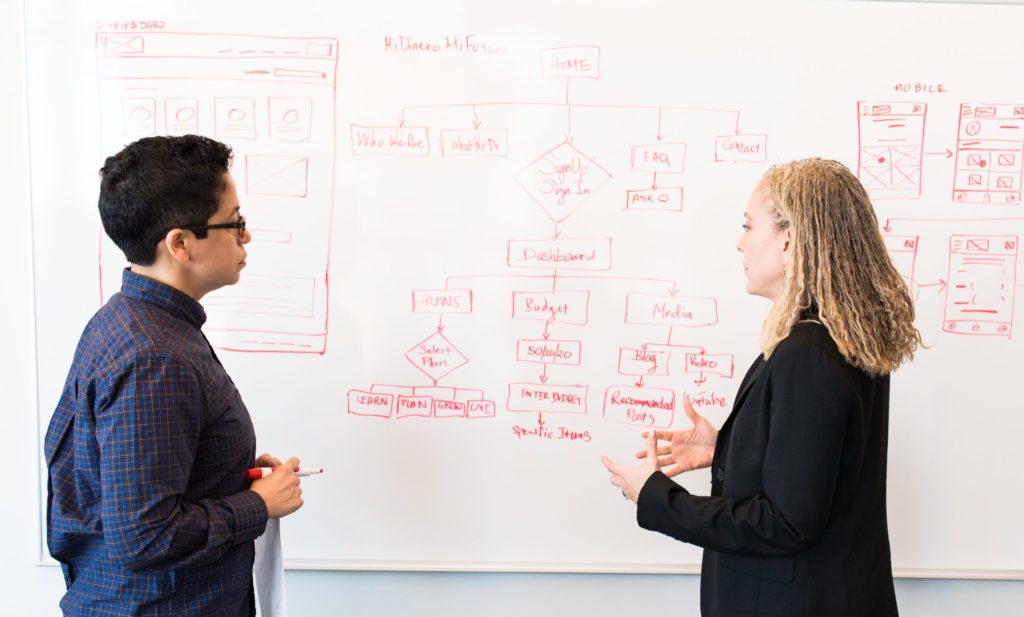 two people in front of white board with wireframes
