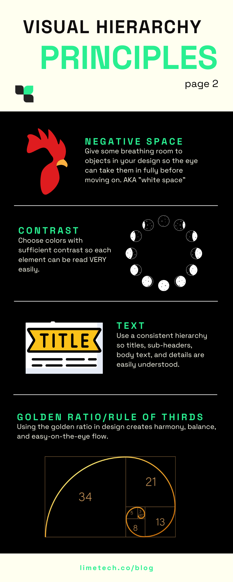 Visual Hierarchy Principles infographic by Addie Kugler-Lunt for LimeTech page 2 of 2