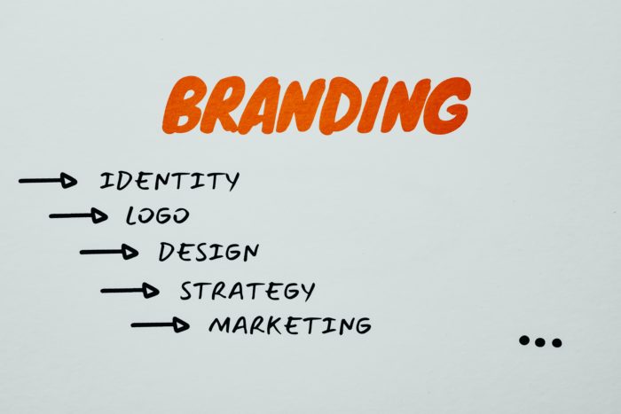 sign that reads Branding with the components below: identity, logo, design, strategy, marketing